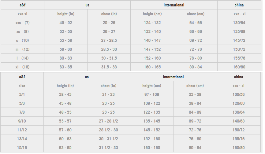 abercrombiekids_sizechart